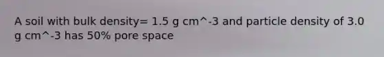 A soil with bulk density= 1.5 g cm^-3 and particle density of 3.0 g cm^-3 has 50% pore space