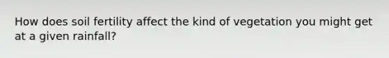 How does soil fertility affect the kind of vegetation you might get at a given rainfall?