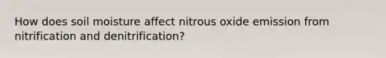 How does soil moisture affect nitrous oxide emission from nitrification and denitrification?