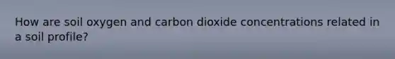 How are soil oxygen and carbon dioxide concentrations related in a soil profile?