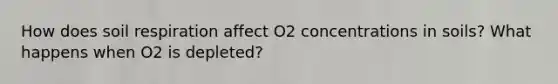 How does soil respiration affect O2 concentrations in soils? What happens when O2 is depleted?