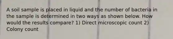 A soil sample is placed in liquid and the number of bacteria in the sample is determined in two ways as shown below. How would the results compare? 1) Direct microscopic count 2) Colony count