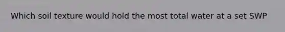 Which soil texture would hold the most total water at a set SWP