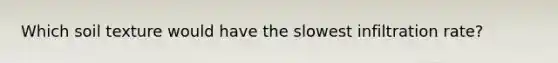 Which soil texture would have the slowest infiltration rate?