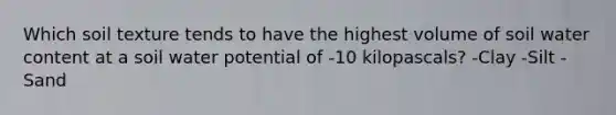 Which soil texture tends to have the highest volume of soil water content at a soil water potential of -10 kilopascals? -Clay -Silt -Sand