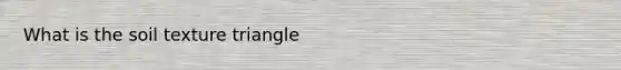 What is the soil texture triangle