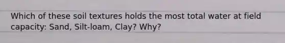 Which of these soil textures holds the most total water at field capacity: Sand, Silt-loam, Clay? Why?
