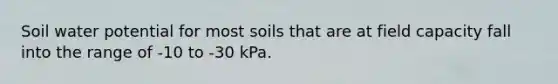 Soil water potential for most soils that are at field capacity fall into the range of -10 to -30 kPa.