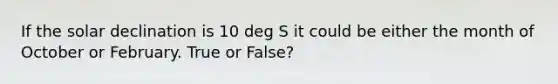 If the solar declination is 10 deg S it could be either the month of October or February. True or False?