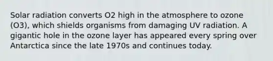 <a href='https://www.questionai.com/knowledge/kr1ksgm4Kk-solar-radiation' class='anchor-knowledge'>solar radiation</a> converts O2 high in the atmosphere to ozone (O3), which shields organisms from damaging UV radiation. A gigantic hole in the ozone layer has appeared every spring over Antarctica since the late 1970s and continues today.