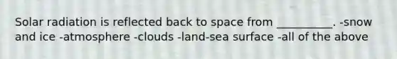 Solar radiation is reflected back to space from __________. -snow and ice -atmosphere -clouds -land-sea surface -all of the above