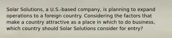 Solar Solutions, a U.S.-based company, is planning to expand operations to a foreign country. Considering the factors that make a country attractive as a place in which to do business, which country should Solar Solutions consider for entry?