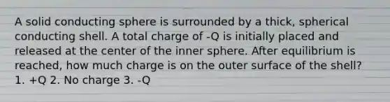 A solid conducting sphere is surrounded by a thick, spherical conducting shell. A total charge of -Q is initially placed and released at the center of the inner sphere. After equilibrium is reached, how much charge is on the outer surface of the shell? 1. +Q 2. No charge 3. -Q