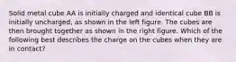 Solid metal cube AA is initially charged and identical cube BB is initially uncharged, as shown in the left figure. The cubes are then brought together as shown in the right figure. Which of the following best describes the charge on the cubes when they are in contact?