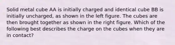 Solid metal cube AA is initially charged and identical cube BB is initially uncharged, as shown in the left figure. The cubes are then brought together as shown in the right figure. Which of the following best describes the charge on the cubes when they are in contact?