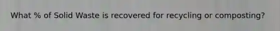 What % of Solid Waste is recovered for recycling or composting?
