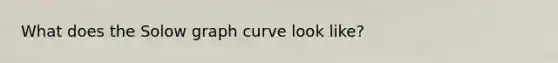 What does the Solow graph curve look like?
