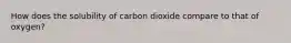 How does the solubility of carbon dioxide compare to that of oxygen?