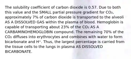 The solubility coefficient of carbon dioxide is 0.57. Due to both this value and the SMALL partial pressure gradient for CO₂, approximately 7% of carbon dioxide is transported to the alveoli AS A DISSOLVED GAS within the plasma of blood. Hemoglobin is capable of transporting about 23% of the CO₂ AS A CARBAMINOHEMOGLOBIN compound. The remaining 70% of the CO₂ diffuses into erythrocytes and combines with water to form bicarbonate and H⁺. Thus, the largest percentage is carried from the tissue cells to the lungs in plasma AS DISSOLVED BICARBONATE.