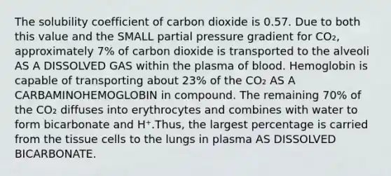 The solubility coefficient of carbon dioxide is 0.57. Due to both this value and the SMALL partial pressure gradient for CO₂, approximately 7% of carbon dioxide is transported to the alveoli AS A DISSOLVED GAS within the plasma of blood. Hemoglobin is capable of transporting about 23% of the CO₂ AS A CARBAMINOHEMOGLOBIN in compound. The remaining 70% of the CO₂ diffuses into erythrocytes and combines with water to form bicarbonate and H⁺.Thus, the largest percentage is carried from the tissue cells to the lungs in plasma AS DISSOLVED BICARBONATE.