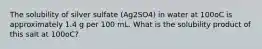 The solubility of silver sulfate (Ag2SO4) in water at 100oC is approximately 1.4 g per 100 mL. What is the solubility product of this salt at 100oC?