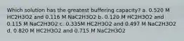 Which solution has the greatest buffering capacity? a. 0.520 M HC2H3O2 and 0.116 M NaC2H3O2 b. 0.120 M HC2H3O2 and 0.115 M NaC2H3O2 c. 0.335M HC2H3O2 and 0.497 M NaC2H3O2 d. 0.820 M HC2H3O2 and 0.715 M NaC2H3O2