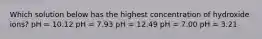 Which solution below has the highest concentration of hydroxide ions? pH = 10.12 pH = 7.93 pH = 12.49 pH = 7.00 pH = 3.21