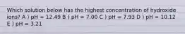 Which solution below has the highest concentration of hydroxide ions? A ) pH = 12.49 B ) pH = 7.00 C ) pH = 7.93 D ) pH = 10.12 E ) pH = 3.21