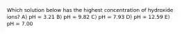 Which solution below has the highest concentration of hydroxide ions? A) pH = 3.21 B) pH = 9.82 C) pH = 7.93 D) pH = 12.59 E) pH = 7.00