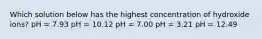 Which solution below has the highest concentration of hydroxide ions? pH = 7.93 pH = 10.12 pH = 7.00 pH = 3.21 pH = 12.49