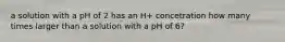 a solution with a pH of 2 has an H+ concetration how many times larger than a solution with a pH of 6?