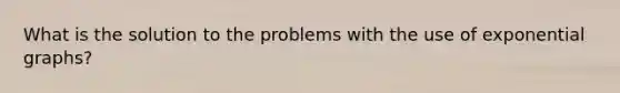 What is the solution to the problems with the use of exponential graphs?