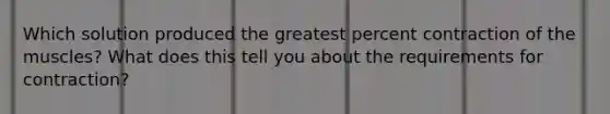 Which solution produced the greatest percent contraction of the muscles? What does this tell you about the requirements for contraction?
