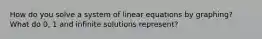 How do you solve a system of linear equations by graphing? What do 0, 1 and infinite solutions represent?