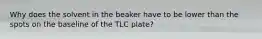 Why does the solvent in the beaker have to be lower than the spots on the baseline of the TLC plate?