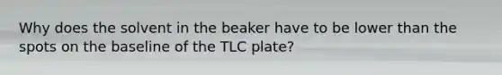 Why does the solvent in the beaker have to be lower than the spots on the baseline of the TLC plate?