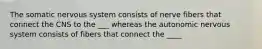 The somatic nervous system consists of nerve fibers that connect the CNS to the ___ whereas the autonomic nervous system consists of fibers that connect the ____