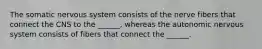 The somatic nervous system consists of the nerve fibers that connect the CNS to the ______, whereas the autonomic nervous system consists of fibers that connect the ______.