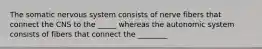 The somatic nervous system consists of nerve fibers that connect the CNS to the _____ whereas the autonomic system consists of fibers that connect the ________