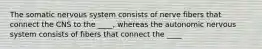 The somatic nervous system consists of nerve fibers that connect the CNS to the ____, whereas the autonomic nervous system consists of fibers that connect the ____