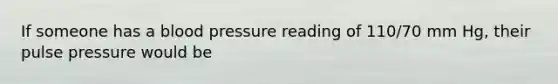 If someone has a blood pressure reading of 110/70 mm Hg, their pulse pressure would be