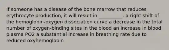 If someone has a disease of the bone marrow that reduces erythrocyte production, it will result in __________. a right shift of the hemoglobin-oxygen dissociation curve a decrease in the total number of oxygen-binding sites in <a href='https://www.questionai.com/knowledge/k7oXMfj7lk-the-blood' class='anchor-knowledge'>the blood</a> an increase in blood plasma PO2 a substantial increase in breathing rate due to reduced oxyhemoglobin