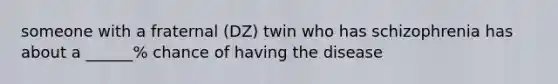 someone with a fraternal (DZ) twin who has schizophrenia has about a ______% chance of having the disease