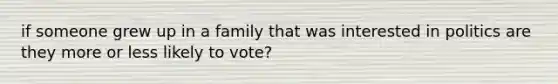 if someone grew up in a family that was interested in politics are they more or less likely to vote?