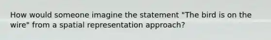 How would someone imagine the statement "The bird is on the wire" from a spatial representation approach?