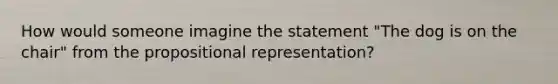 How would someone imagine the statement "The dog is on the chair" from the propositional representation?