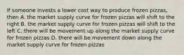 If someone invests a lower cost way to produce frozen pizzas, then A. the market supply curve for frozen pizzas will shift to the right B. the market supply curve for frozen pizzas will shift to the left C. there will be movement up along the market supply curve for frozen pizzas D. there will be movement down along the market supply curve for frozen pizzas