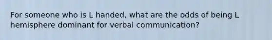 For someone who is L handed, what are the odds of being L hemisphere dominant for verbal communication?