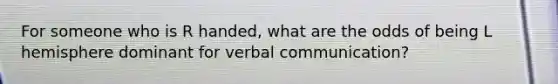 For someone who is R handed, what are the odds of being L hemisphere dominant for verbal communication?