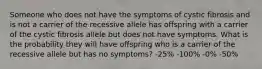 Someone who does not have the symptoms of cystic fibrosis and is not a carrier of the recessive allele has offspring with a carrier of the cystic fibrosis allele but does not have symptoms. What is the probability they will have offspring who is a carrier of the recessive allele but has no symptoms? -25% -100% -0% -50%